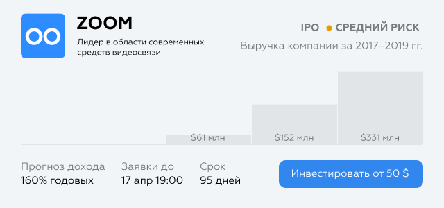 Investment idea card on the platform